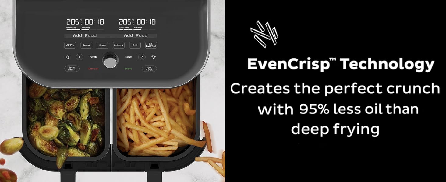 evenrisp
