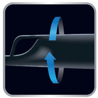 Πρακτικο και εργονομικο